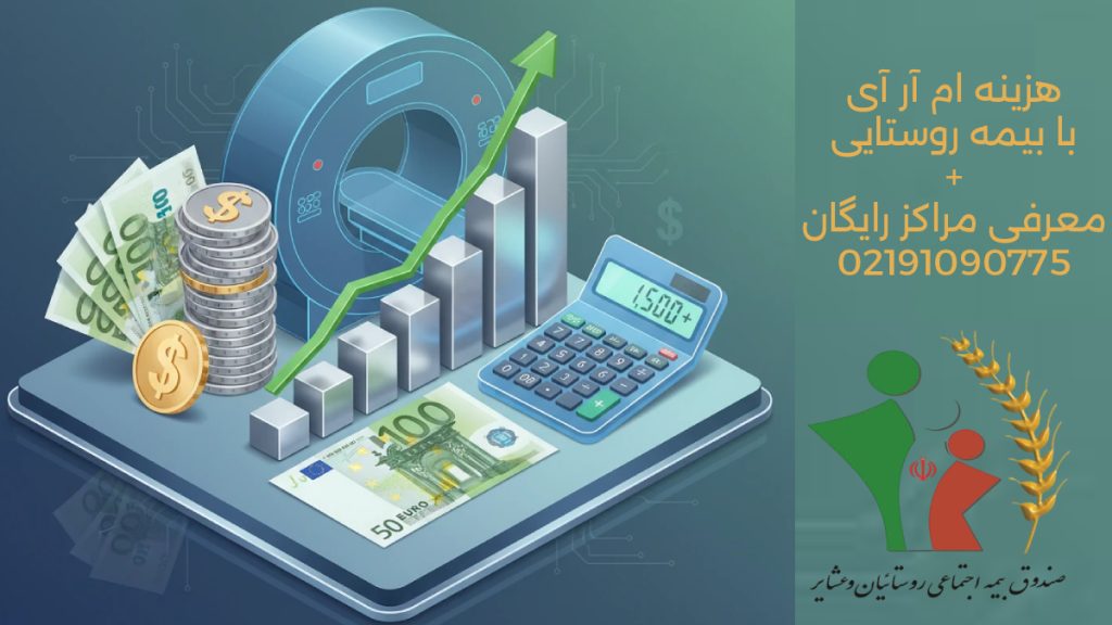 بهترین مرکز ام آر آی در تهران تصویری مربوط به دستگاه ام آر آی و همچنین ایکون های مربوط به دلار و هزینه و اسکناس