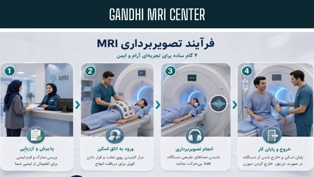ام ار ای شمال تهران آمادگی قبل ام آر آی در مرکز ام آر ای گاندی