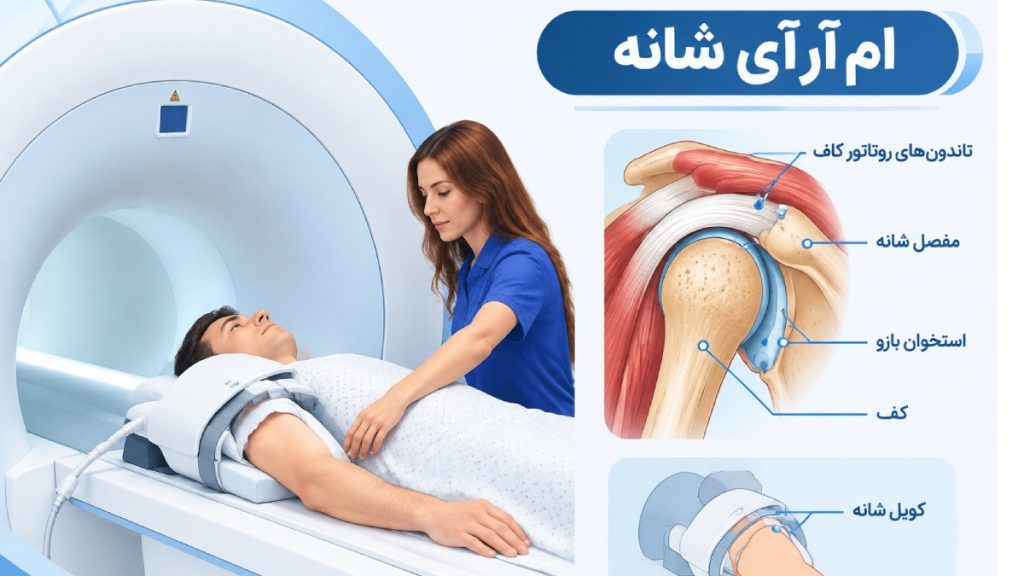 ام آر آی شانه نحوه پوزیشن دهی بیمار در دستگاه 